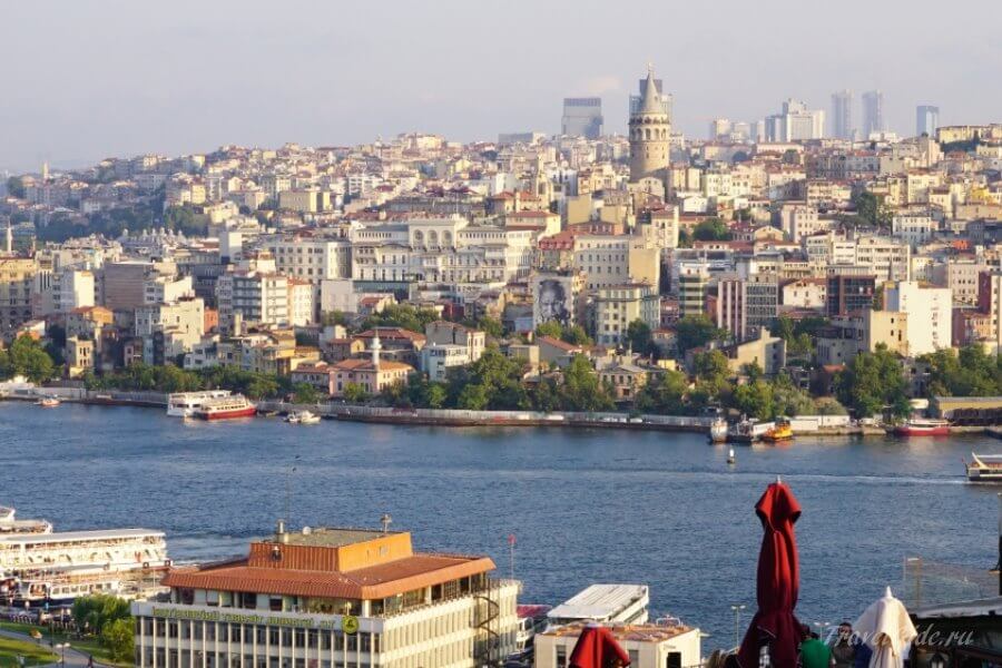 Views of Istanbul